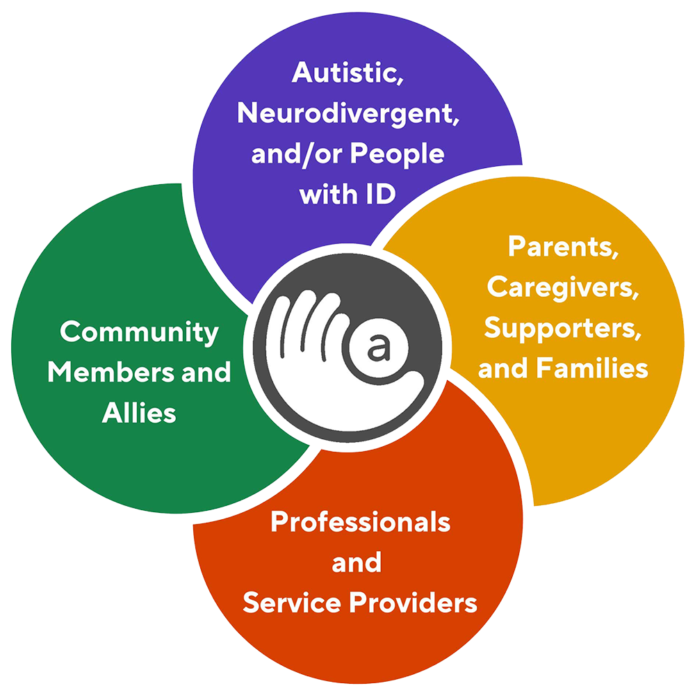 community circles